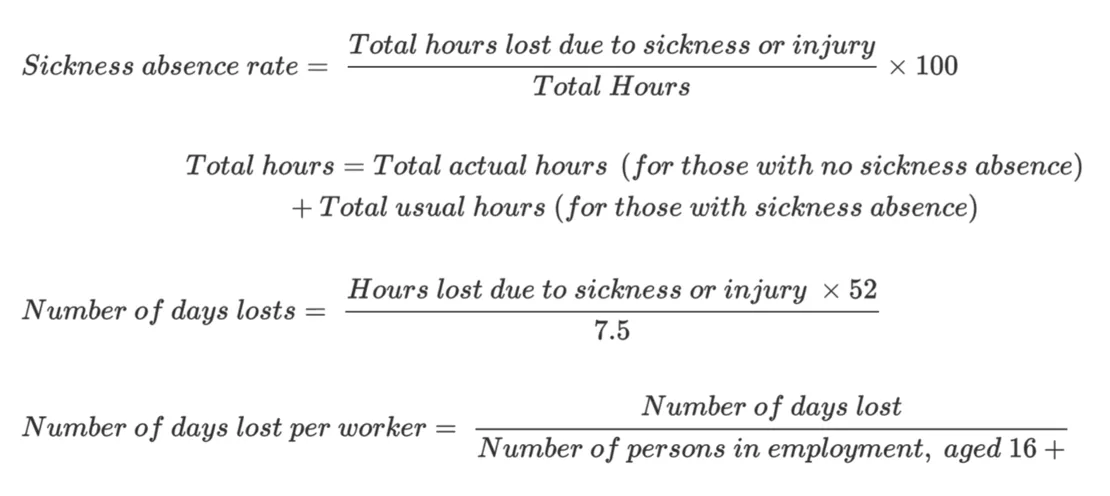 Sick Days Press Release - Formulas