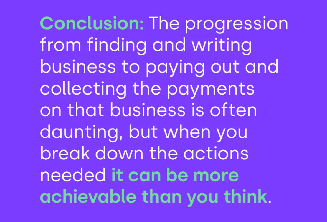 Conclusion